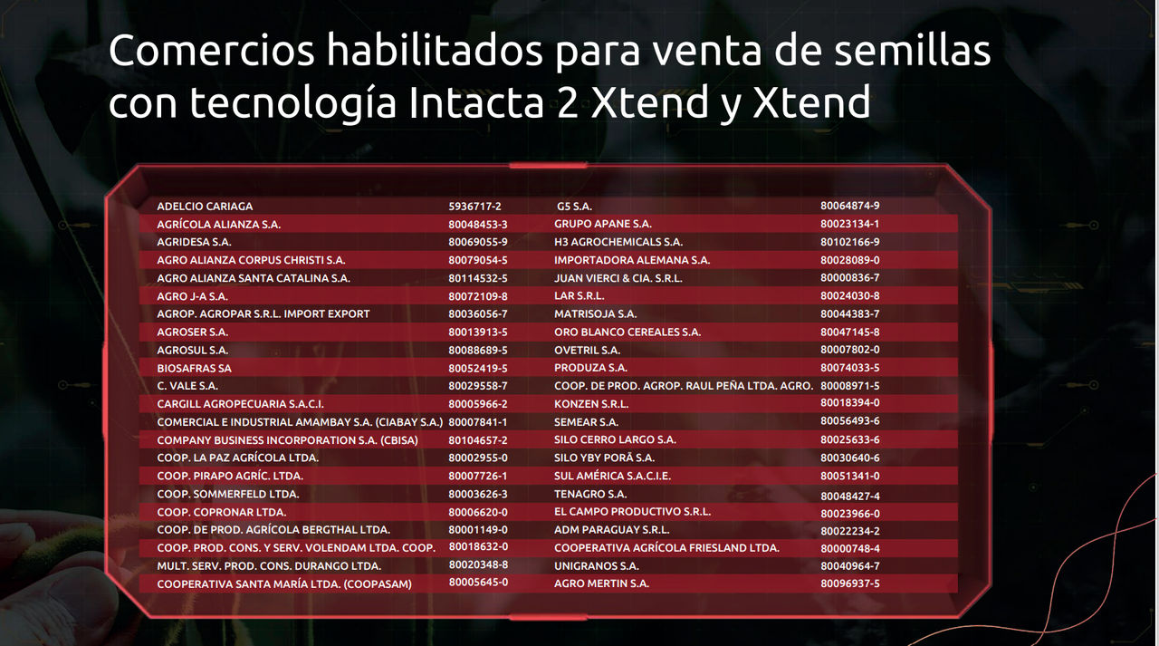 Comercios